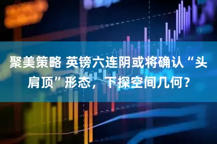 聚美策略 英镑六连阴或将确认“头肩顶”形态，下探空间几何？